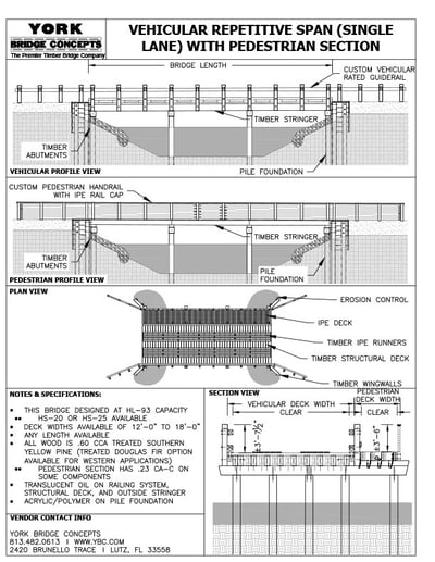 VEH-Repetitive-Span-HS20-44-Single-Lane-w-Ped